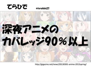 てらひで @terahide27
http://gigazine.net/news/20130301-anime-2013spring/
深夜アニメの
カバレッジ90％以上
 