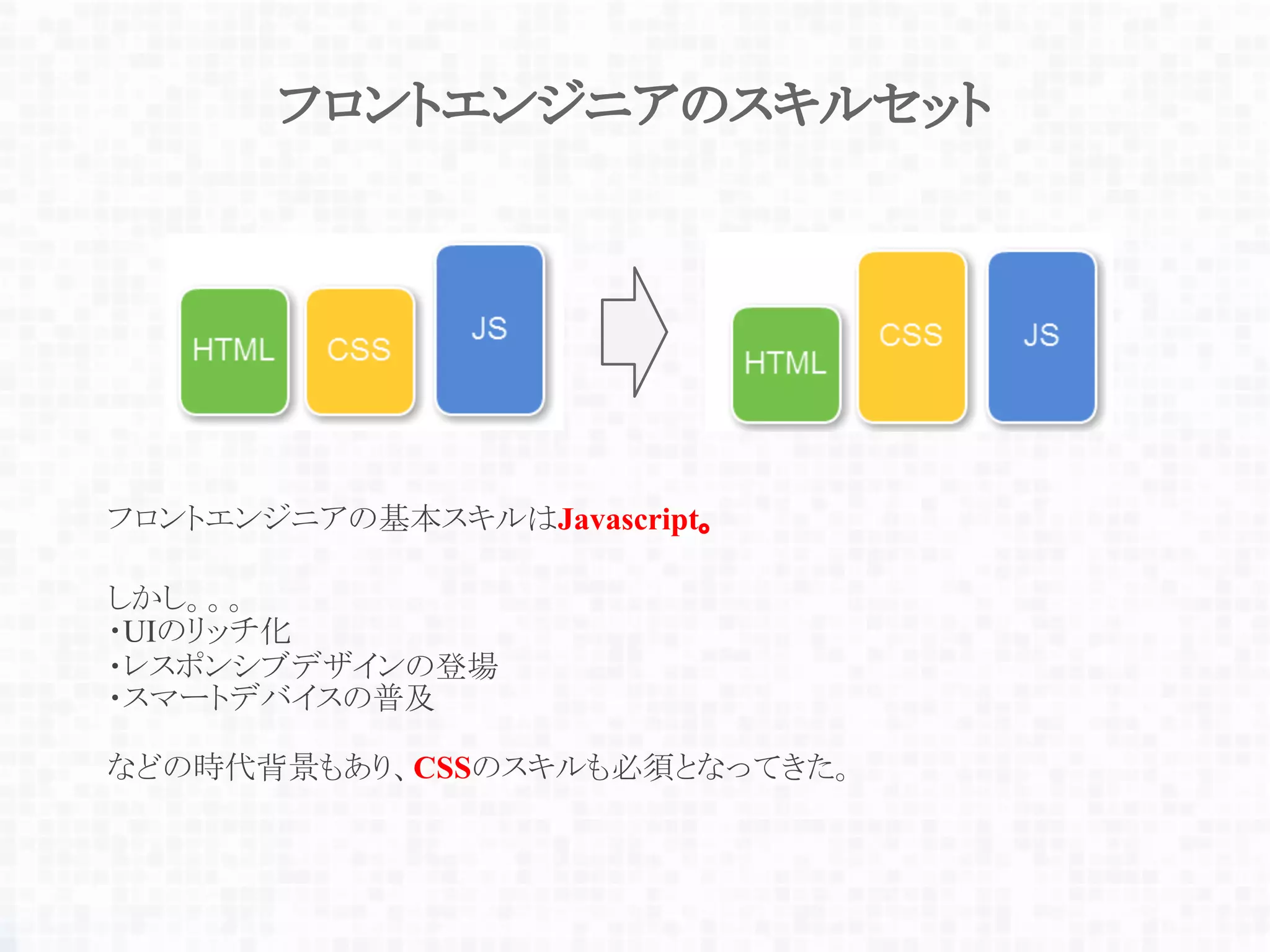 フロントエンジニアのスキルセット
フロントエンジニアの基本スキルはJavascript。
しかし。。。
・UIのリッチ化
・レスポンシブデザインの登場
・スマートデバイスの普及
などの時代背景もあり、CSSのスキルも必須となってきた。
 
