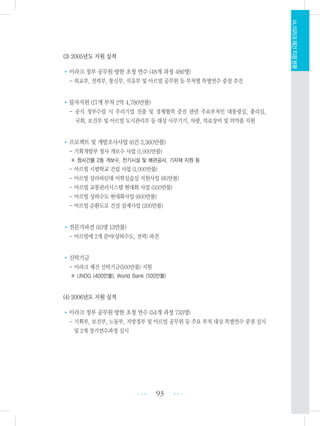 (3) 2005년도 지원 실적
•이라크 정부 공무원 방한 초청 연수 (48개 과정 486명)
- 외교부, 전력부, 통신부, 석유부 및 아르빌 공무원 등 부처별 특별연수 중점 추진
•물자지원 (17개 부처 2억 4,780만불)
- 공식 정부수립 시 우리기업 진출 및 경제협력 증진 관련 주요부처인 대통령실, 총리실,
국회, 보건부 및 아르빌 도시관리부 등 대상 사무기기, 차량, 의료장비 및 의약품 지원
•프로젝트 및 개발조사사업 (6건 3,360만불)
- 기획개발부 청사 개보수 사업 (1,000만불)
※ 청사건물 2동 개보수, 전기시설 및 배관공사, 기자재 지원 등
- 아르빌 시범학교 건립 사업 (1,000만불)
- 아르빌 살라하딘대 어학실습실 지원사업 (60만불)
- 아르빌 교통관리시스템 현대화 사업 (500만불)
- 아르빌 상하수도 현대화사업 (600만불)
- 아르빌 순환도로 건설 설계사업 (200만불)
•전문가파견 (10명 13만불)
- 아르빌에 2개 분야(상하수도, 전력) 파견
•신탁기금
- 이라크 재건 신탁기금(500만불) 지원
※ UNDG (400만불), World Bank (100만불)
(4) 2006년도 지원 실적
•이라크 정부 공무원 방한 초청 연수 (54개 과정 733명)
- 기획부, 보건부, 노동부, 지방정부 및 아르빌 공무원 등 주요 부처 대상 특별연수 중점 실시
및 2개 장기연수과정 실시
93 •••
•••
Ⅷ.이라크재건지원현황
 