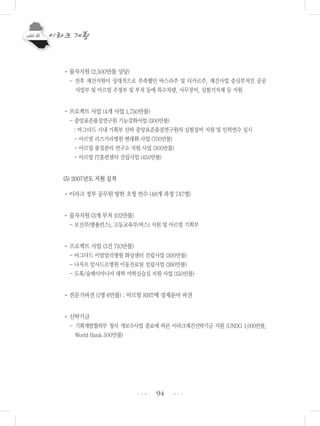 94
•물자지원 (2,500만불 상당)
- 전후 재건지원이 상대적으로 부족했던 바스라주 및 디카르주, 재건사업 중심부처인 공공
사업부 및 아르빌 주정부 및 부처 등에 특수차량, 사무장비, 실험기자재 등 지원
•프로젝트 사업 (4개 사업 1,750만불)
- 중앙표준품질연구원 기능강화사업 (300만불)
: 바그다드 시내 기획부 산하 중앙표준품질연구원의 실험장비 지원 및 인력연수 실시
- 아르빌 리즈가리병원 현대화 사업 (700만불)
- 아르빌 품질관리 연구소 지원 사업 (300만불)
- 아르빌 IT훈련센터 건립사업 (450만불)
(5) 2007년도 지원 실적
•이라크 정부 공무원 방한 초청 연수 (48개 과정 747명)
•물자지원 (3개 부처 102만불)
- 보건부(앰뷸런스), 고등교육부(버스) 지원 및 아르빌 기획부
•프로젝트 사업 (3건 710만불)
- 바그다드 이맘알리병원 화상센터 건립사업 (300만불)
- 나자프 알사드르병원 이동진료팀 설립사업 (260만불)
- 도훅/술레이마니아 대학 어학실습실 지원 사업 (150만불)
•전문가파견 (1명 6만불) : 아르빌 RRT에 경제분야 파견
•신탁기금
- 기획개발협력부 청사 개보수사업 종료에 따른 이라크재건신탁기금 지원 (UNDG 1,000만불,
World Bank 500만불)
•••
•••
 