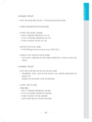(6) 2008년도 지원 실적
•이라크 정부 공무원 방한 초청 연수 : 2개 과정 510명 (중앙정부 350명)
•공공행정 역량강화를 위한 물자지원 (85만불)
•프로젝트 사업 (중앙정부, 900만불)
- 안바르주 직업훈련원 역량강화사업 (‘08-’09)
- 바그다드 3개 의과대학 역량강화사업 (‘08-’09)
- 카르발라 이동진료팀 구축사업 (‘08-’09)
•전문가파견 1명 (아르빌, 15만불)
- 아르빌 RRT(Regional Reconstruction Team) 이효분 전문가
•사후관리 및 기타 사업추진비 (아르빌, 91만불)
- 아르빌 상하수도 현대화사업 및 아르빌 교통관리 현대화사업 등 기 종료된 프로젝트 대상
사후관리
(7) 2009년도 지원 실적
•이라크 정부 공무원 방한 초청 연수 (총 12개 과정, 214명)
- 기획개발협력부, 전력부, 석유부 및 아르빌 공무원 등 이라크 경제사회 재건에 필요한 국별
중점연수 추진
(중앙정부 11개 과정 150명/ 아르빌 4개 과정 64명)
•프로젝트 사업 (775.1만불)
< 계속 사업 >
- 안바르 주 직업훈련원 역량강화사업 (1,840만불)
- 바그다드 3개 의과대학 역량강화사업 (1,980만불)
- 카르발라 이동진료팀 구축사업 (1,980만불)
- 고등학교 증명서 발급 BD 구축지원 사업 (50만불)
95 •••
•••
Ⅷ.이라크재건지원현황
 