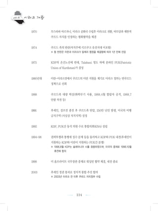 114
1970 무스타파 바르자니, 이라크 공화국 수립후 이라크로 귀환, 바트당과 제한적
쿠르드 자치를 인정하는 평화협약을 체결
1974 쿠르드 족의 반란(자치주에 키르쿠크 유전지대 미포함)
※ 동 반란은 이란과 이라크가 알제리 협정을 체결함에 따라 1년 만에 진압
1975 KDP의 온건노선에 반대, Talabani 영도 하에 분파인 PUK(Patriotic
Union of Kurdistan)가 결성
1980년대 이란-이라크전에서 쿠르드의 이란 지원을 계기로 이라크 정부는 반쿠르드
정책으로 선회
1988 쿠르드족 대량 학살(화학무기 사용, 1988.4월 할랍자 공격, 1988.7
안팔 작전 등)
1991 후세인, 걸프전 종전 후 쿠르드족 탄압, 250만 난민 발생, 미국의 비행
금지구역 (사실상 자치지역) 설정
1992 KDP, PUK간 동석 의원 수로 통합의회(KNA) 설립
1994-98 권력투쟁과 통행세 징수 문제 등을 둘러싸고 KDP와 PUK 내전(후세인이
지원하는 KDP와 이란이 지원하는 PUK간 분쟁)
※ 1996.8월 KDP는 술래마니아 시를 점령하였으며, 미국의 중재로 1996.10월
휴전에 합의
1998 미 올브라이트 국무장관 중재로 워싱턴 협약 체결, 내전 종료
2003 후세인 정권 붕괴로 정치적 통합 추진 합의
※ 2003년 이라크 전 이후 쿠르드 자치정부 수립
•••
•••
 