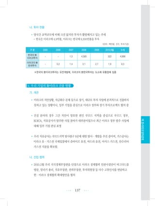 나. 투자 현황
•양국간 교역규모에 비해 크진 않지만 투자가 활발해지고 있는 추세
- 한국은 이라크에 4.9억불, 이라크는 한국에 9,300만불을 투자
(단위 : 백만불, 건수, 투자기준)
※한국의 對이라크투자는 유전개발에, 이라크의 對한국투자는 도소매 유통업에 집중
4. 우리 기업의 對이라크 진출 현황
가. 개관
• 이라크의 치안상황, 자금회수 문제 등으로 장기, 대규모 투자 사업에 본격적으로 진출하지
못하고 있는 상황이나, 일부 기업을 중심으로 이라크 정부와 장기 투자프로젝트 협의 중
•건설 분야의 경우 그간 치안이 양호한 편인 쿠르드 지역을 중심으로 쿠르드 정부,
KOICA, 석유공사가 발주한 사업 참여가 대부분이었으나 최근 이라크 정부 발주 사업에
대해 일부 기업 관심 표명
• 우리 석유공사는 쿠르드지역 탐사광구 8곳에 대한 탐사・개발을 추진 중이며, 가스공사는
이라크 유・가스전 국제입찰에서 쥬바이르 유전, 바드라 유전, 아카스 가스전, 만수리아
가스전 지분을 확보함.
나. 산업 협력
• 2010.2월 우리 지식경제부장관을 단장으로 이라크 경제협력 민관사절단이 바그다드를
방문, 말리키 총리, 석유부장관, 전력부장관, 투자위원장 등 다수 고위인사를 면담하고
한・이라크 경제협력 확대방안을 협의
137 •••
•••
XII.한-이라크양자관계
구 분 2005 2006 2007 2008 2009 2010.9월 누계
한국의 對
이라크투자
- - 1.3 4,565 322 4,888
이라크의 對
한국투자
- 0.2 1.4 3.1 2.7 1.9 9.3
 