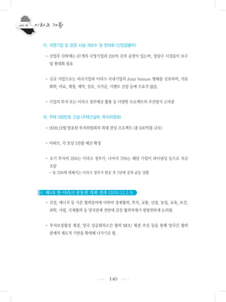 140
다. 국영기업 및 공장 시설 개보수 및 현대화 (산업광물부)
• 산업부 산하에는 67개의 국영기업과 220여 곳의 공장이 있는바, 상당수 시설들이 보수
및 현대화 필요
• 신규 사업으로는 외국기업과 이라크 국내기업의 Joint Venture 형태를 선호하며, 석유
화학, 비료, 제철, 제약, 섬유, 식가공, 시멘트 산업 등에 수요가 많음.
•기업의 투자 또는 이라크 정부예산 활용 등 다양한 프로젝트의 추진방식 고려중
라. 주택 100만호 건설 (주택건설부, 투자위원회)
•2009.12월 발표된 투자위원회의 최대 관심 프로젝트 (총 500억불 규모)
•아파트, 각 호당 5만불 예산 확정
• 초기 투자비 25%는 이라크 정부가, 나머지 75%는 해당 기업이 파이낸싱 등으로 자금
조달
- 동 75%에 대해서는 이라크 정부가 완공 후 7년에 걸쳐 균등 상환
6. 제6차 한-이라크 공동위 개최 결과 (2010.12.2-3)
•건설, 에너지 등 기존 협력분야에 더하여 경제협력, 투자, 교통, 산업, 농업, 교육, 보건,
과학, 사법, 국제협력 등 양국관계 전반에 걸친 협력의제가 광범위하게 논의됨.
• 투자보장협정 체결, 양국 상공회의소간 협력 MOU 체결 추진 등을 통해 양국간 협력
관계의 제도적 기반을 확대해 나가기로 함.
•••
•••
 
