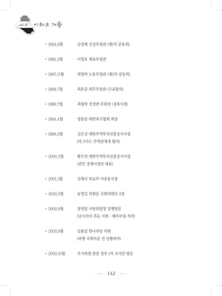 142
•1984.6월 김성배 건설부장관 (제1차 공동위)
•1985.2월 이영호 체육부장관
•1987.11월 최창락 노동부장관 (제3차 공동위)
•1989.7월 최호중 외무부장관 (수교합의)
•1989.7월 최창락 전경련 부회장 (경축사절)
•1994.4월 정몽준 대한축구협회 회장
•1999.3월 김은상 대한무역투자진흥공사사장
(바그다드 무역관재개 협의)
•2000.2월 황두연 대한무역투자진흥공사사장
(관민 경제사절단 대표)
•2001.1월 김재국 외교부 아중동국장
•2003.3월 송영길 의원등 국회의원단 4명
•2003.9월 장영달 국방위원장 일행방문
(낫시리아 주둔 서희・제마부대 격려)
•2003.9월 김용갑 한나라당 의원
(파병 국회비준 전 상황파악)
•2003.10월 추가파병 관련 정부 1차 조사단 방문
•••
•••
 