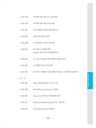 •2003.11월 추가파병 관련 정부 2차 조사단 방문
•2003.11월 추가파병 관련 국회 조사단 방문
•2004.1월 추가 파병관련 김희상 국방보좌관 등
•2004.6월 국방부 현지 협조단 방문
•2004.12월 노무현 대통령 자이툰 부대 방문
•2005.6월 한-이라크 외교장관 회의
(Brussel 개최 이라크 재건회의 계기)
•2006.9월 한-이라크 외교장관 회담 (제61차 UN총회 계기)
•2009.4월 지식경제부 현지 조사단 방문
•2010.2월 한-이라크 경제협력 민관사절단(수석대표 : 지식경제부 장관) 방문
나. 방 한
•1982.4월 Samir Abdul Wahab 바그다드 시장
•1982.11월 Bakr Mohammed Rasoul 노동장관
•1983.3월 Hassan Ali 무역상 겸 혁명평의회 위원
•1984.4월 Mohammed Fadhil Hussein 주택・건설장관
•1984.8월 Nouri Faisal Shahir 청년장관
143 •••
•••
XII.한-이라크양자관계
 