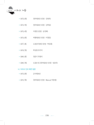 150
•1973.2월 정부대표단 (단장 : 강양욱)
•1974.7월 정부대표단 (단장 : 김학섭)
•1975.4월 사절단 (단장 : 공진태)
•1975.5월 여맹대표단 (단장 : 이청일)
•1977.1월 노동당사절단 (단장 : 박성철)
•1978.7월 박성철 부주석
•1980.1월 정준기 부총리
•1980.7월 노동당 및 정부대표단 (단장 : 임춘추)
나. 이라크 인사 북한 방문
•1972.2월 군사대표단
•1975.7월 정부대표단 (단장 : Marouf 부통령)
•••
•••
 