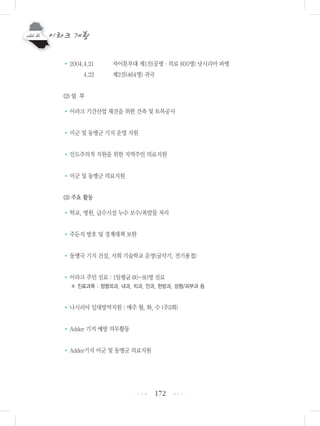 172
•2004.4.21 자이툰부대 제1진(공병・의료 600명) 낫시리아 파병
•2003.4.22 제2진(464명) 귀국
(2) 임 무
•이라크 기간산업 재건을 위한 건축 및 토목공사
•미군 및 동맹군 기지 운영 지원
•인도주의적 지원을 위한 지역주민 의료지원
•미군 및 동맹군 의료지원
(3) 주요 활동
•학교, 병원, 급수시설 누수 보수/폭발물 처리
•주둔지 방호 및 경계대책 보완
•동맹국 기지 건설, 서희 기술학교 운영(굴삭기, 전기용접)
•이라크 주민 진료 : 1일평균 60~80명 진료
※ 진료과목 : 정형외과, 내과, 치과, 안과, 한방과, 성형/피부과 등
•나시리아 일대방역지원 : 매주 월, 화, 수 (주3회)
•Adder 기지 예방 의무활동
•Adder기지 미군 및 동맹군 의료지원
•••
•••
 