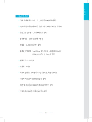 5 •••
•••
Ⅰ.개관
3. 경제 및 산업
• GDP (구매력평가 기준) : 약 1,101억불 (2009년 추정치)
• 1인당 국민소득 (구매력평가 기준) : 약 3,800불 (2009년 추정치)
• 실질GDP 성장률 : 4.5% (2009년 추정치)
• 물가상승률 : 6.8% (2009년 추정치)
• 실업률 : 15.2% (2008년 추정치)
• 화폐단위 및 환율 : Iraqi Dinar (ID), US $1 = 1,170 ID (2009)
(2003.10.15부터 신 Dinar貨 발행)
• 회계연도 : 1.1~12.31
• 도량형 : 미터법
• 정부재정 (2010 회계연도) : 수입 528억불, 지출 724억불
• 국가채무 : 503억불 (2009년 말 추정치)
• 외환 및 금 보유고 : 443.8억불 (2009년 말 추정치)
• 경상수지 : 199억불 적자 (2009년 추정치)
 