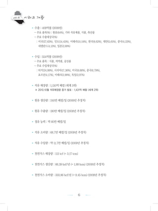 6 •••
•••
• 수출 : 409억불 (2009년)
- 주요 품목(%) : 원유(84%), 기타 석유제품, 식품, 축산물
- 주요 수출대상국(%)
: 미국(27.62%), 인도(14.45%), 이태리(10.14%), 한국(8.62%), 대만(5.61%), 중국(4.23%),
네델란드(4.13%), 일본(3.99%)
• 수입 : 554억불 (2009년)
- 주요 품목 : 식품, 의약품, 공산품
- 주요 수입대상국(%)
: 터키(24.99%), 시리아(17.36%), 미국(8.66%), 중국(6.79%),
요르단(4.17%), 이태리(3.98%), 독일(3.97%)
• 석유 매장량 : 1,150억 배럴 (세계 3위)
※ 2010.10월 석유매장량 증가 발표 : 1,431억 배럴 (세계 2위)
• 원유 생산량 : 240만 배럴/일 (2009년 추정치)
• 원유 수출량 : 190만 배럴/일 (2009년 추정치)
• 정유 능력 : 약 60만 배럴/일
• 석유 소비량 : 68.7만 배럴/일 (2009년 추정치)
• 석유 수입량 : 약 11.7만 배럴/일 (2009년 추정치)
• 천연가스 매장량 : 112 tcf (= 3.17 tcm)
• 천연가스 생산량 : 66.39 bcf/년 (= 1.88 bcm) (2009년 추정치)
• 천연가스 소비량 : 333.86 bcf/년 (= 9.45 bcm) (2009년 추정치)
 