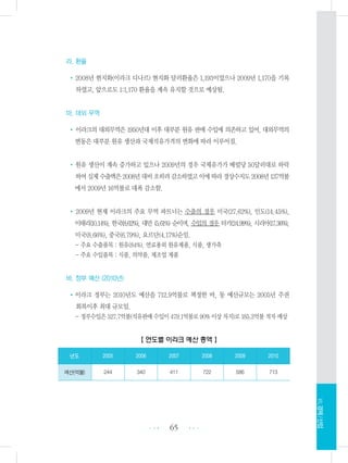라. 환율
•2008년 현지화(이라크 디나르) 현지화 달러환율은 1,193이었으나 2009년 1,170을 기록
하였고, 앞으로도 1:1,170 환율을 계속 유지할 것으로 예상됨.
마. 대외 무역
•이라크의 대외무역은 1950년대 이후 대부분 원유 판매 수입에 의존하고 있어, 대외무역의
변동은 대부분 원유 생산과 국제석유가격의 변화에 따라 이루어짐.
•원유 생산이 계속 증가하고 있으나 2009년의 경우 국제유가가 배럴당 50달러대로 하락
하여실제수출액은2008년대비오히려감소하였고이에따라경상수지도2008년137억불
에서 2009년 16억불로 대폭 감소함.
•2009년 현재 이라크의 주요 무역 파트너는 수출의 경우 미국(27.62%), 인도(14.45%),
이태리(10.14%), 한국(8.62%), 대만 (5.61%) 순이며, 수입의 경우 터키(24.99%), 시리아(17.36%),
미국(8.66%), 중국(6.79%), 요르단(4.17%)순임.
- 주요 수출품목 : 원유(84%), 연료용외 원유제품, 식품, 생가축
- 주요 수입품목 : 식품, 의약품, 제조업 제품
바. 정부 예산 (2010년)
•이라크 정부는 2010년도 예산을 712.9억불로 책정한 바, 동 예산규모는 2005년 주권
회복이후 최대 규모임.
- 정부수입은527.7억불(석유판매수입이479.1억불로90% 이상차지)로185.3억불적자예상
【 연도별 이라크 예산 총액 】
65 •••
•••
Ⅶ.경제/산업
년도 2005 2006 2007 2008 2009 2010
예산(억불) 244 340 411 722 586 713
 