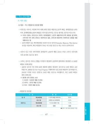 4. 주요 산업 현황
가. 석유 산업
(1) 원유・가스 매장량 및 생산량 현황
•이라크는 사우디, 이란에 이어 세계 3위인 원유 매장국(1,150억 배럴, 세계점유율 8.6%)
이며,잠재매장량(4,000억배럴)은사우디를넘어서는것으로평가됨.(걸프전이전조사)
※ 이라크 정부는 2010.10.4 자국의 석유매장량이 1,431억 배럴(쿠르드지역 제외)로 증가하여,
사우디에 이어 세계 2위라고 대외적으로 발표, OPEC에 통보하여 국제적으로 공증을 받을
계획이라고 함.
- 100억 배럴이 넘는 확인매장량을 보유한 것으로 알려진 Rumaila, Majnoon, West Qurna
유전을 비롯하여, 확인 매장량의 70%는 바스라를 중심으로 하는 이라크 남부에 위치
• 사우디 인근 서부 사막지대의 잠재성(약 1,000억 배럴 규모로 추산) 고려시 사우디와
거의 유사한 수준으로 평가
•그러나, 걸프전, 이라크 전쟁을 거치면서 생산량이 급감하여 현재 원유 생산량은 日 248만
배럴로 세계 9위임.
- 1990년 걸프전 이전 최대 349만 배럴에 달했던 생산량이 걸프전으로 28만 배럴로 급감
하였으며, 1996년 Oil-For-Food Program 시행에 따라 일일 261만 배럴까지 증가하였으나,
2003년 시작된 이라크 전쟁으로 134만 배럴 수준으로 하락했다가, 최근 248만 배럴로
회복 (세계 9위)
※ 생산량 순위 (2009, b/d)
① 러시아：1,003만 배럴 (12.9%)
② 사우디 : 971만 배럴 (12.0%)
③ 미국 : 720만 배럴 (8.5%)
•매장량 및 생산량
♣ 출처 : BP 통계 (2009년 기준)
67 •••
•••
Ⅶ.경제/산업
구 분 물 량 점 유 율
원 유 확인매장량 1,150억 배럴 (세계3위) 8.6%
생 산 량 248만 b/d (세계9위) 3.2%
천연가스 확인매장량 112 tcf (세계11위) 1.7%
생 산 량 없음 없음
 