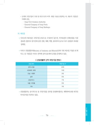 - 13개의 국영기업이 국내 및 외국으로의 여객ㆍ화물 수송을 담당하는 바, 대표적 기업들은
아래와 같음.
・ Iraqi Civil Aviation Authority
・ General Company of Iraqi Ports
・ General Company of Iraqi Railways
아. 제조업
• 이라크의 제조업은 국영기업 중심으로 구성되어 있으며, 비석유분야 경제성장을 이끌
중요한 산업이나 장기간에 걸친 전쟁, 재제, 약탈, 관리부족 등으로 다수 공장들이 파괴된
상태임.
•이라크 산업광물부(Ministry of Industry and Mineral)산하 국영 제조업 기업은 67개
이고, 동 기업들은 이라크 전역에 걸쳐 220개의 공장을 운영하고 있음.
【 산업광물부 산하 국영기업 현황 】
•산업광물부는 장기적으로 동 국영기업들 전부를 민영화하겠다는 계획하에 관련 외국인
투자유치를 추진하고 있음.
79 •••
•••
Ⅶ.경제/산업
산업 분야 국영기업 수
엔지니어링 20개
석유화학 / 화학 14개
건설 / 시멘트 9개
섬유 8개
산업서비스 7개
식품 / 의약품 6개
기타 3개
 