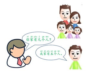 你家有几个人