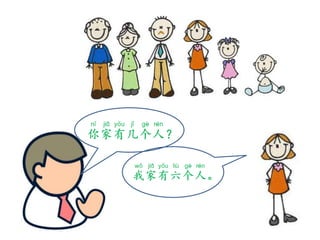 你家有几个人