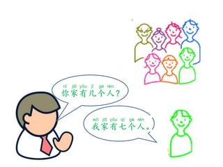 你家有几个人