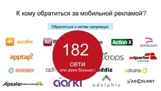 ?К кому обратиться за мобильной рекламой
Обратиться к сетям напрямую
182
сети
:)или даже больше
 