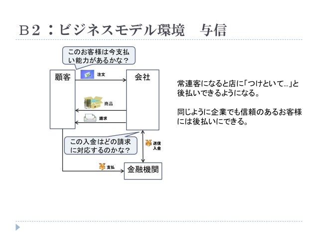 第24回上流工程勉強会 第24回上流工程勉強会