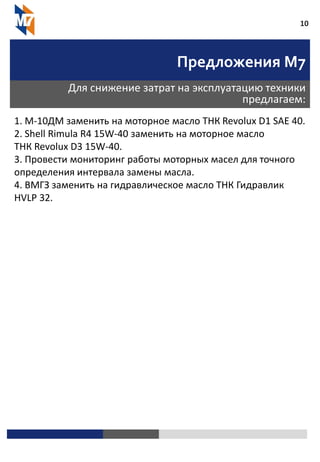 10
Предложения М7
Для снижение затрат на эксплуатацию техники
предлагаем:
1. М-10ДМ заменить на моторное масло ТНК Revolux D1 SAE 40.
2. Shell Rimula R4 15W-40 заменить на моторное масло
ТНК Revolux D3 15W-40.
3. Провести мониторинг работы моторных масел для точного
определения интервала замены масла.
4. ВМГЗ заменить на гидравлическое масло ТНК Гидравлик
HVLP 32.
 