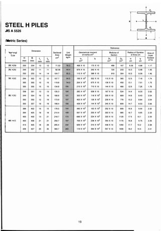 ตารางเหล็ก