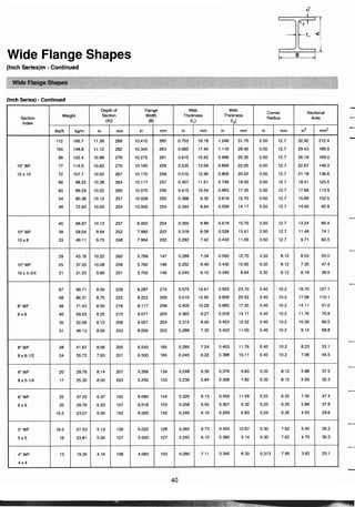 ตารางเหล็ก