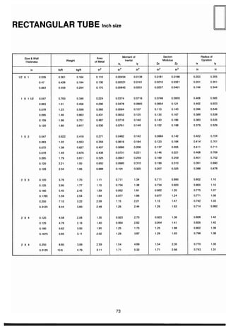 ตารางเหล็ก