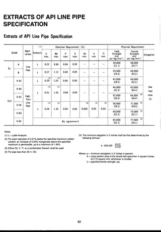 ตารางเหล็ก