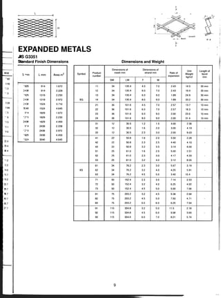 ตารางเหล็ก