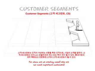 고객 세그먼트는 조직이 겨냥하는 사람들 혹은 조직으로, 기업의 고객을 말한다. 고
객 세그먼트는 비지니스 모델에 따라 하나 또는 복수 개가 될 수 있다. 틈새시장의
경우 특화되고 전문화된 고객이 고객 세그먼트가 될 수 있다.
Customer Segments (고객 세그먼트, CS)
 