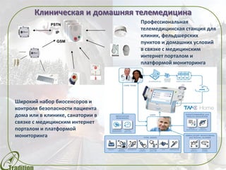 Клиническая и домашняя телемедицина
Широкий набор биосенсоров и
контроля безопасности пациента
дома или в клинике, санатории в
связке с медицинским интернет
порталом и платформой
мониторинга
PSTN
GSM
IP
Профессиональная
телемедицинская станция для
клиник, фельдшерских
пунктов и домашних условий
в связке с медицинским
интернет порталом и
платформой мониторинга
 