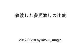 値渡しと参照渡しの比較
2012/02/18 by kitoku_magic
 