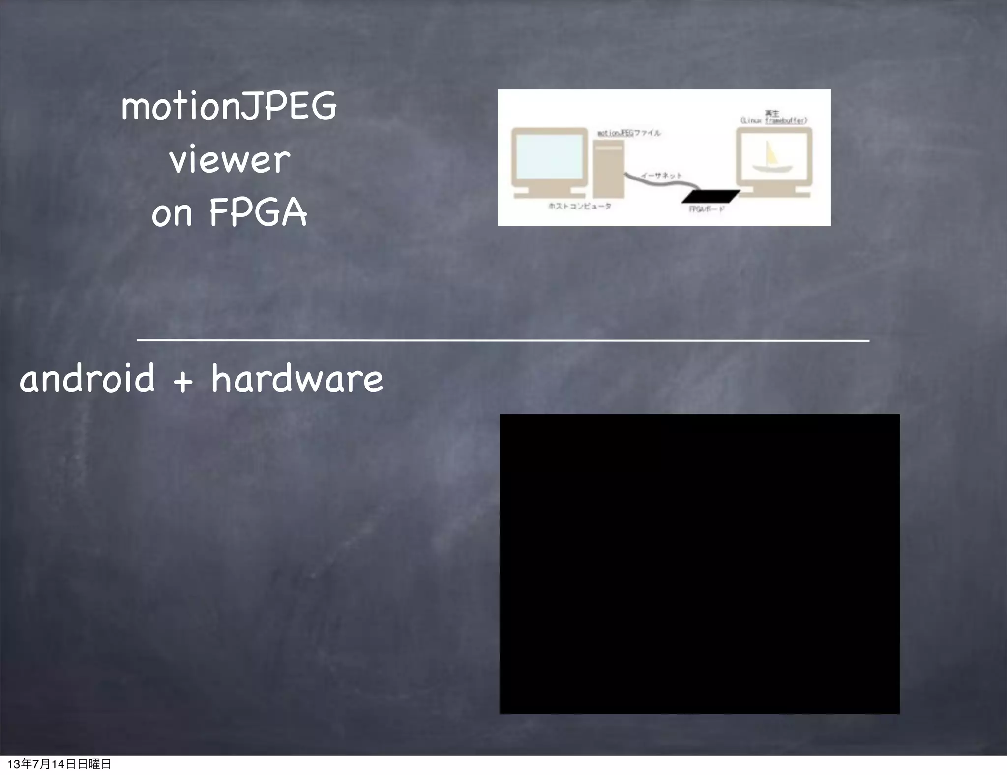 motionJPEG
viewer
on FPGA
android + hardware
13年7月14日日曜日
 