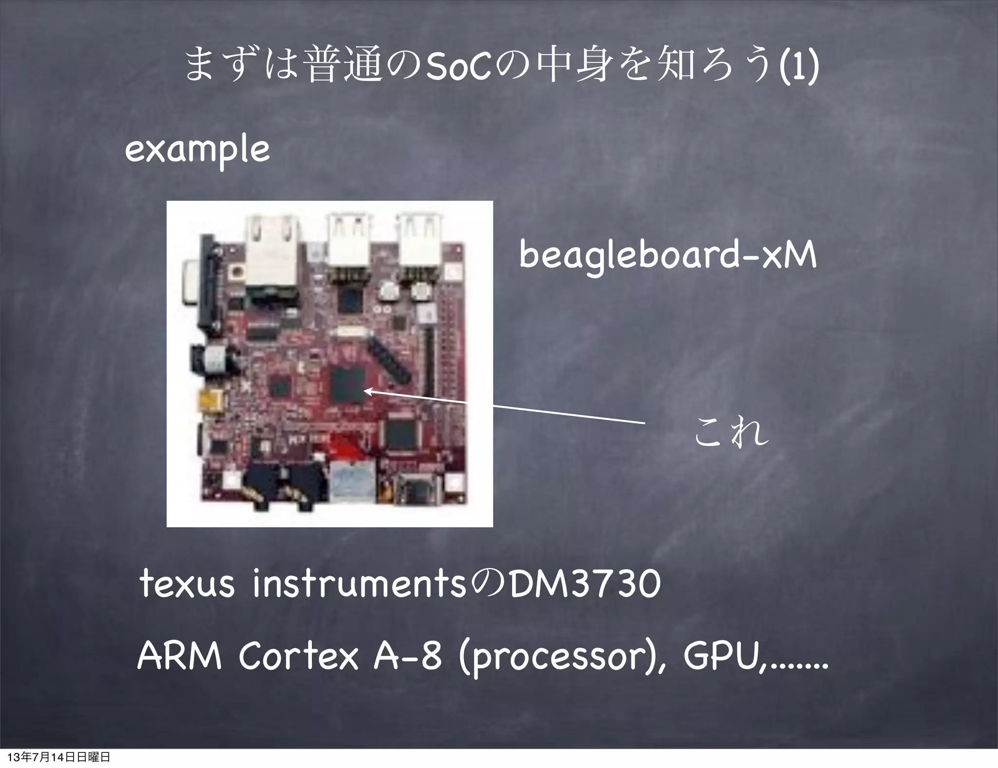まずは普通のSoCの中身を知ろう(1)
texus instrumentsのDM3730
ARM Cortex A-8 (processor), GPU,.......
example
これ
beagleboard-xM
13年7月14日日曜日
 