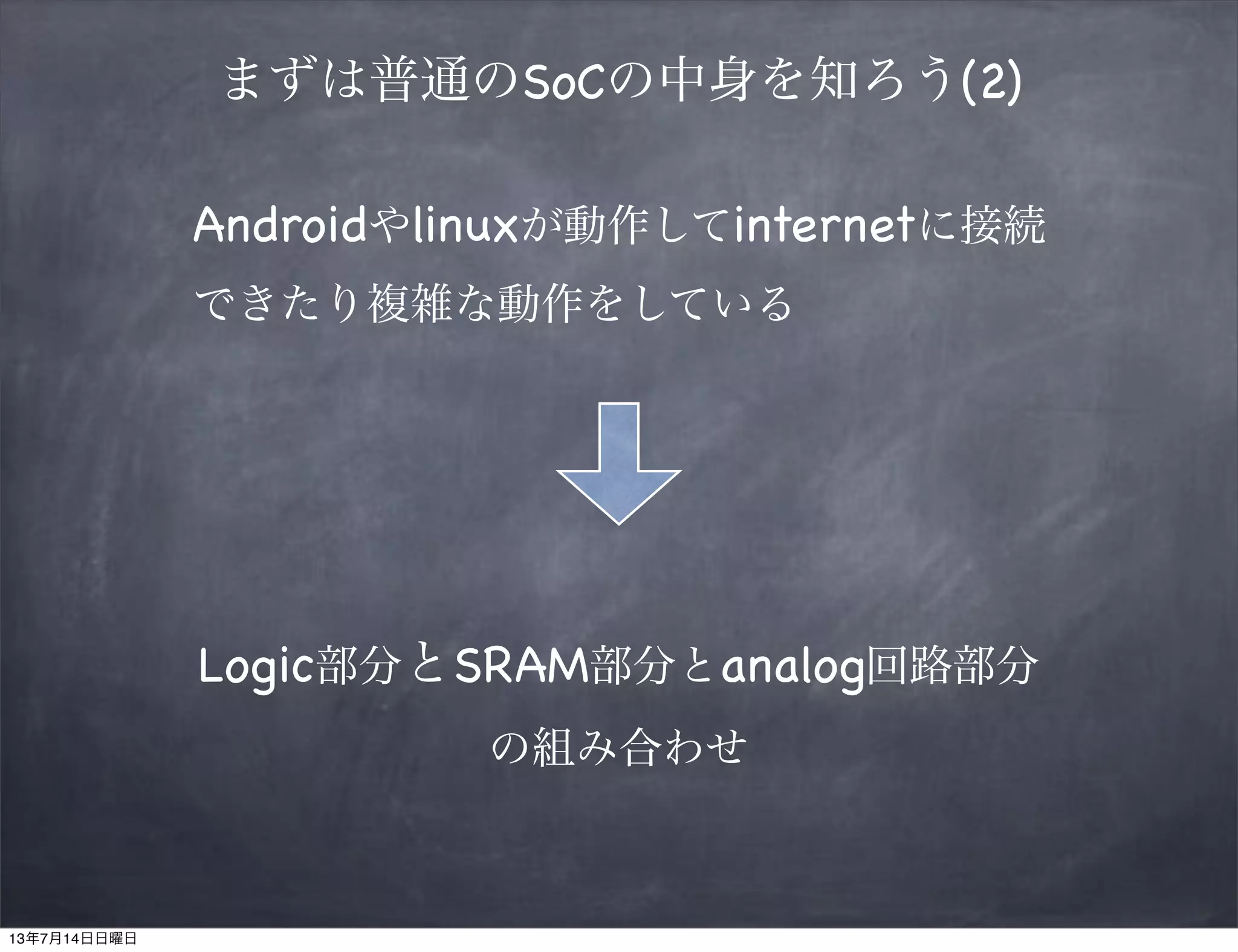 まずは普通のSoCの中身を知ろう(2)
Androidやlinuxが動作してinternetに接続
できたり複雑な動作をしている
Logic部分とSRAM部分とanalog回路部分
の組み合わせ
13年7月14日日曜日
 