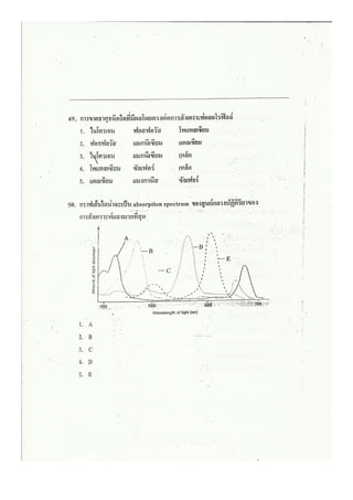 ชีววิทยา