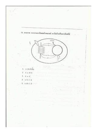 ชีววิทยา