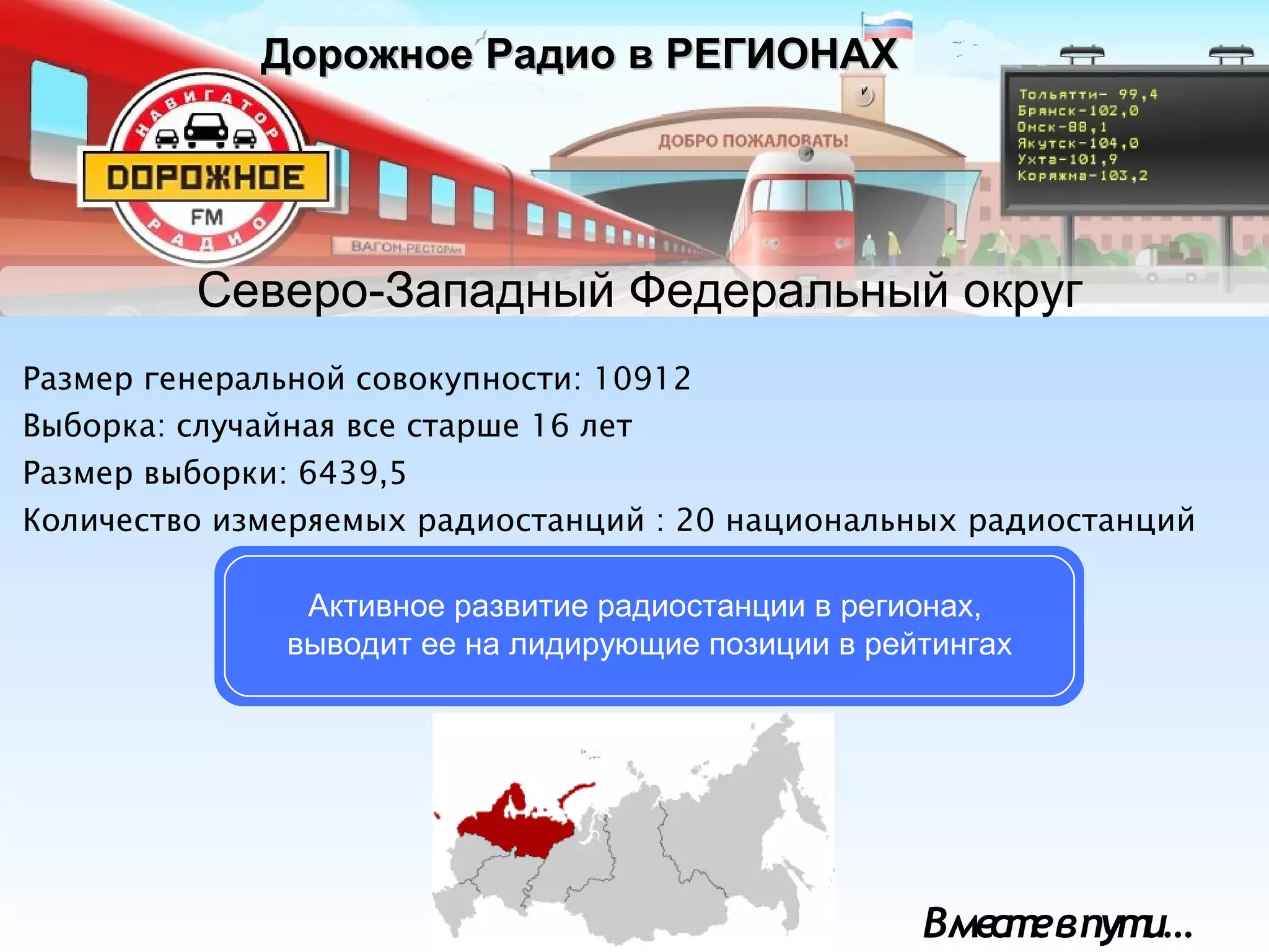 Вместевпути…
Дорожное РадиоДорожное Радио вв РЕГИОНАХРЕГИОНАХ
Активное развитие радиостанции в регионах,
выводит ее на лидирующие позиции в рейтингах
Северо-Западный Федеральный округ
Размер генеральной совокупности: 10912
Выборка: случайная все старше 16 лет
Размер выборки: 6439,5
Количество измеряемых радиостанций : 20 национальных радиостанций
 