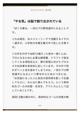 株式会社イデアス最上雄太著『セルフコンセプト』【第３章】タテ表示
