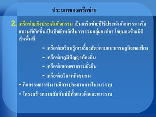 ประเภทของเครือข่าย
2. เครือข่ายเชิงประเด็นกิจกรรม เป็นเครือข่ายที่ใช้ประเด็นกิจกรรม หรือ
สถานที่เกิดขึ้นเป็นปัจจัยหลักในการรวมกลุ่มองค์กร โดยมองข้ามมิติ
เชิงพื้นที่
- เครือข่ายเรียนรู้การเลี้ยงสัตว์ตามแนวเศรษฐกิจพอเพียง
- เครือข่ายภูมิปัญญาท้องถิ่น
- เครือข่ายเกษตรกรรมยั่งยืน
- เครือข่ายวิสาหกิจชุมชน
- กิจกรรมการทางานมีการประสานการในแนวราบ
- โครงสร้างความสัมพันธ์มีทั้งแนวดิ่งและแนวราบ
 