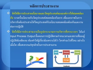 หลักการประสานงาน
 จัดให้มีการประสานนโยบายและวัตถุประสงค์ขององค์การให้สอดคล้อง
กัน บางครั้งนโยบายกับวัตถุประสงค์สอดคล้องกันยาก เพื่อเอกภาพในการ
บริหารจึงต้องประสานให้วัตถุประสงค์กับนโยบายสอดคล้องต้องกันและงาน
ต่อการปฏิบัติ
 จัดให้มีการประสานงานในรูปกระบวนการบริหารที่ครบวงจร ได้แก่
Input Process Output ขั้นตอนการปฏิบัติตามกาหนเวลาและสถานที่ของผู้
ปฏิบัติต้องชัดเจน ต้องทาให้ผู้เกี่ยวข้องทราบได้ว่า ใครทาอะไรที่ไหน อย่างไร
เมื่อใด เพื่อสะดวกแก่ทุกฝ่ายในการประสานงาน
 