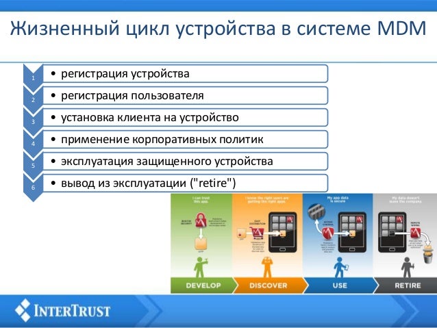 Дистанционное управление сузуки