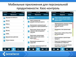 Мобильные приложения для персональной
продуктивности: Хаос-контроль
 