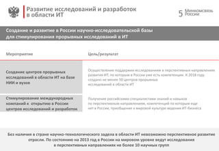 Развитие исследований и разработок
в области ИТ
Создание и развитие в России научно-исследовательской базы
для стимулирова...