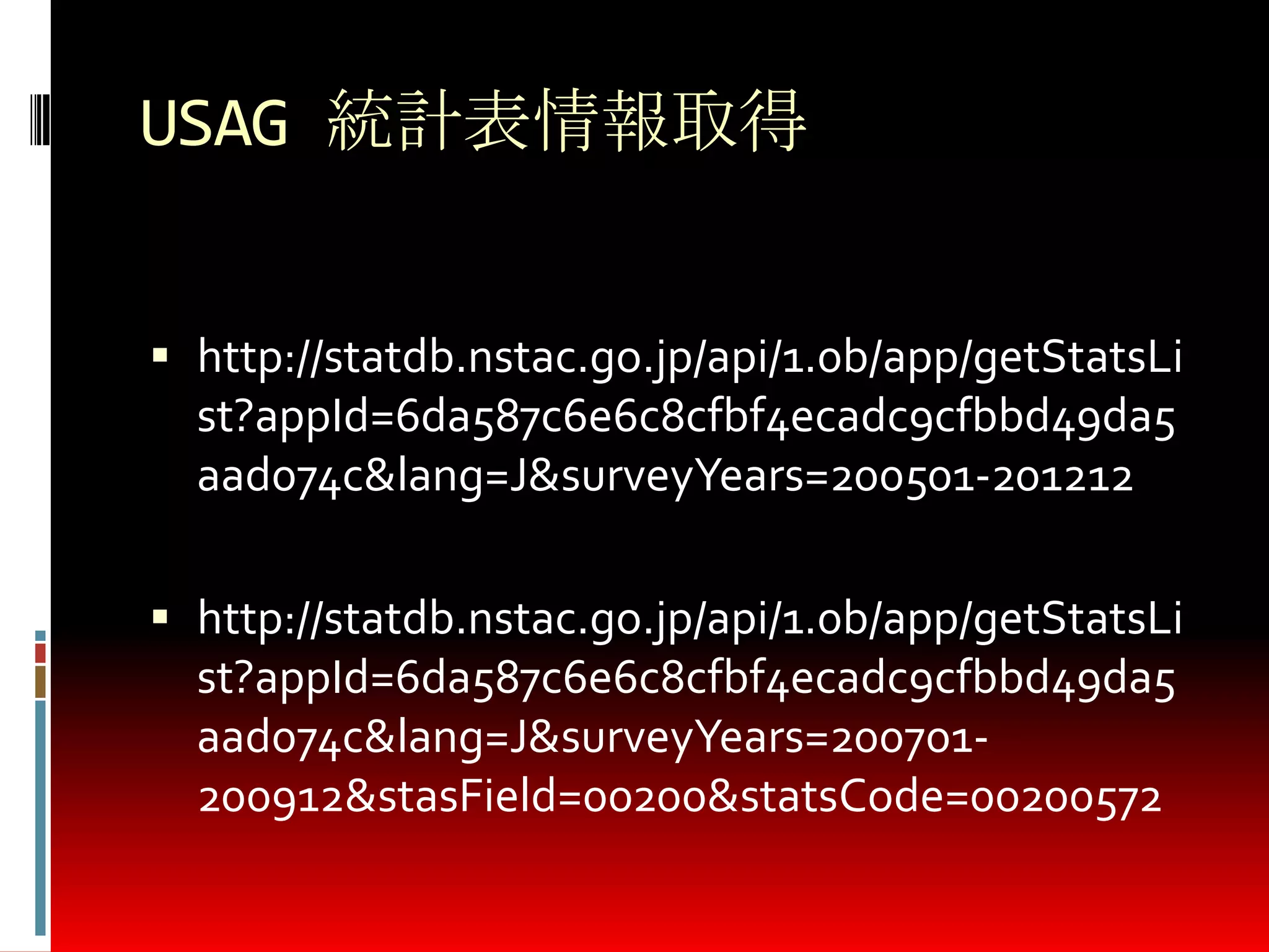 USAG 統計表情報取得
 http://statdb.nstac.go.jp/api/1.0b/app/getStatsLi
st?appId=6da587c6e6c8cfbf4ecadc9cfbbd49da5
aad074c&lang=J&surveyYears=200501-201212
 http://statdb.nstac.go.jp/api/1.0b/app/getStatsLi
st?appId=6da587c6e6c8cfbf4ecadc9cfbbd49da5
aad074c&lang=J&surveyYears=200701-
200912&stasField=00200&statsCode=00200572
 