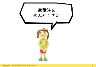 3【Confidential】Copyright (C) CREATIVEHOPE,Inc. All Rights Reserved.
 