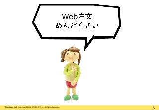 5【Confidential】Copyright (C) CREATIVEHOPE,Inc. All Rights Reserved.
Web
 