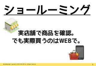 1【Confidential】Copyright (C) CREATIVEHOPE,Inc. All Rights Reserved.
ショールーミング
実店舗で商品を確認。
でも実際買うのはWEBで。
 
