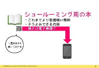 7【Confidential】Copyright (C) CREATIVEHOPE,Inc. All Rights Reserved.
 