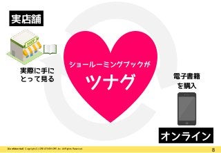 8【Confidential】Copyright (C) CREATIVEHOPE,Inc. All Rights Reserved.
ツナグ
実店舗
オンライン
ショールーミングブックが
実際に手に
とって見る 電子書籍
を購入
 