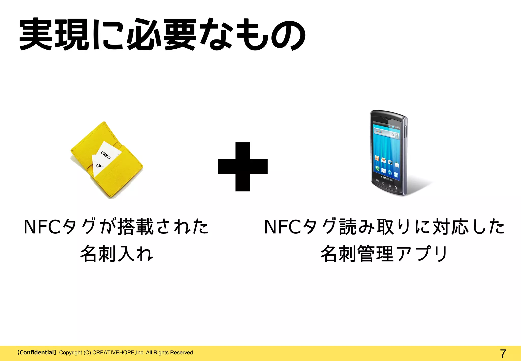 7【Confidential】Copyright (C) CREATIVEHOPE,Inc. All Rights Reserved.
実現に必要なもの
NFC NFC
 